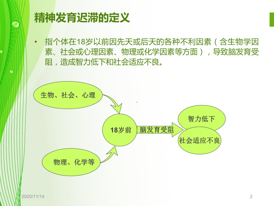 精神发育迟滞伴有精神行为障碍患者管理课件.ppt_第2页