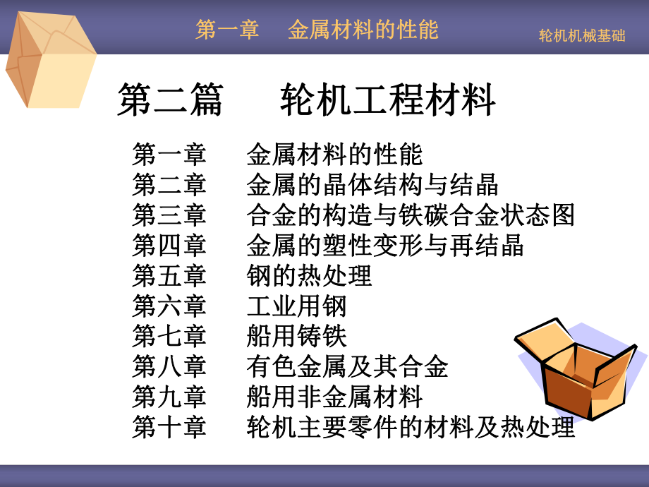 ch1金属材料的机械性能课件.ppt_第1页