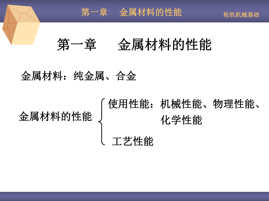 ch1金属材料的机械性能课件.ppt_第3页