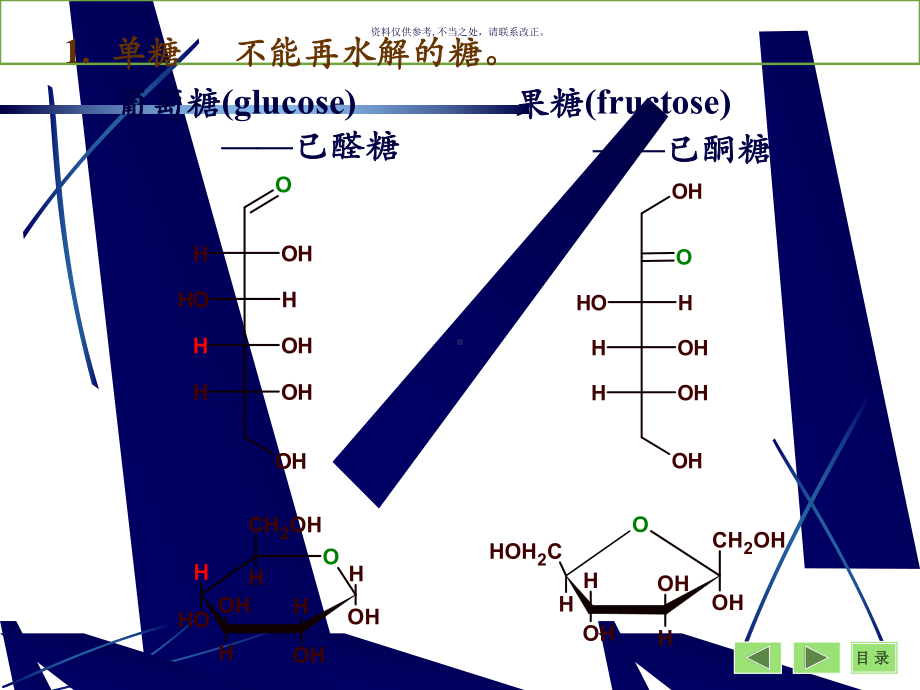 糖代谢-医学知识课件.ppt_第2页