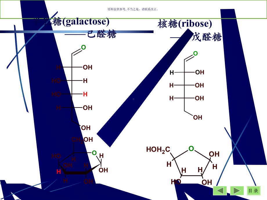 糖代谢-医学知识课件.ppt_第3页