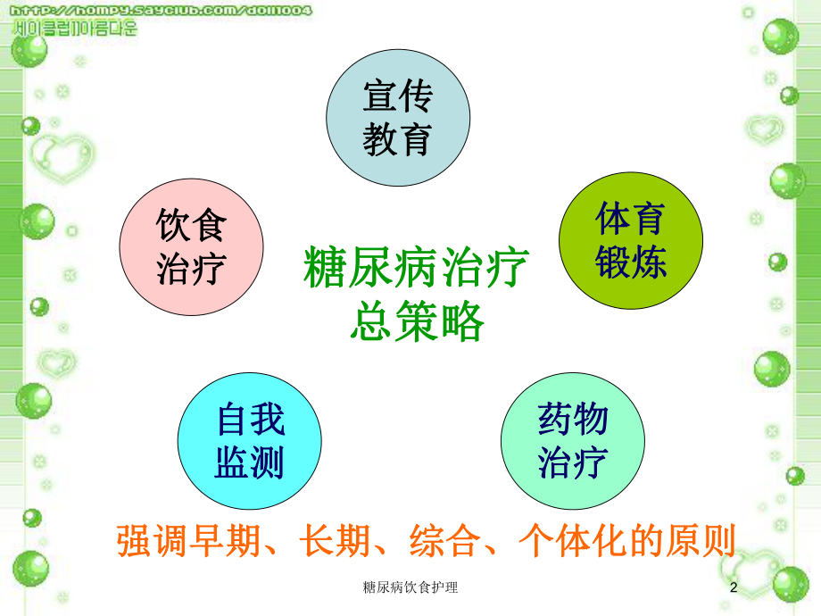 糖尿病饮食护理培训课件.ppt_第2页