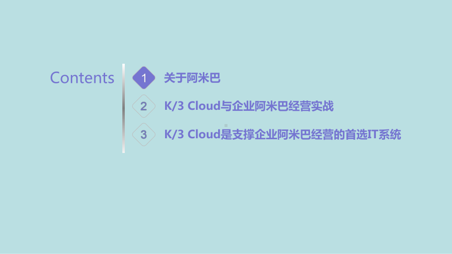 K3Cloud阿米巴经营解决方案.pptx_第2页