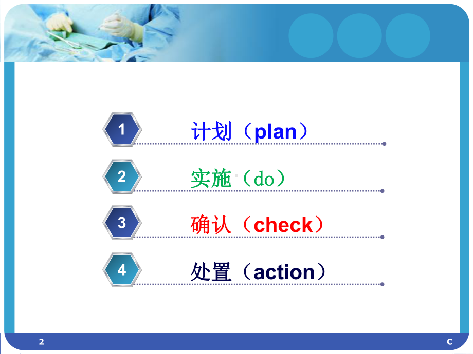 PDCA提高首台手术按时开台率课件.pptx_第2页