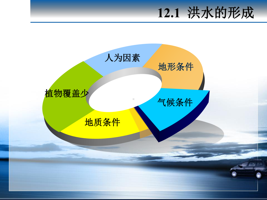 511建设场地防排洪设计解析课件.ppt_第3页