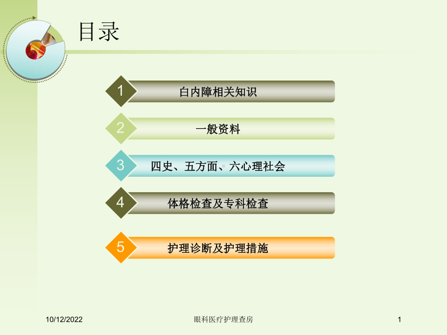 眼科医疗护理查房培训课件.ppt_第1页