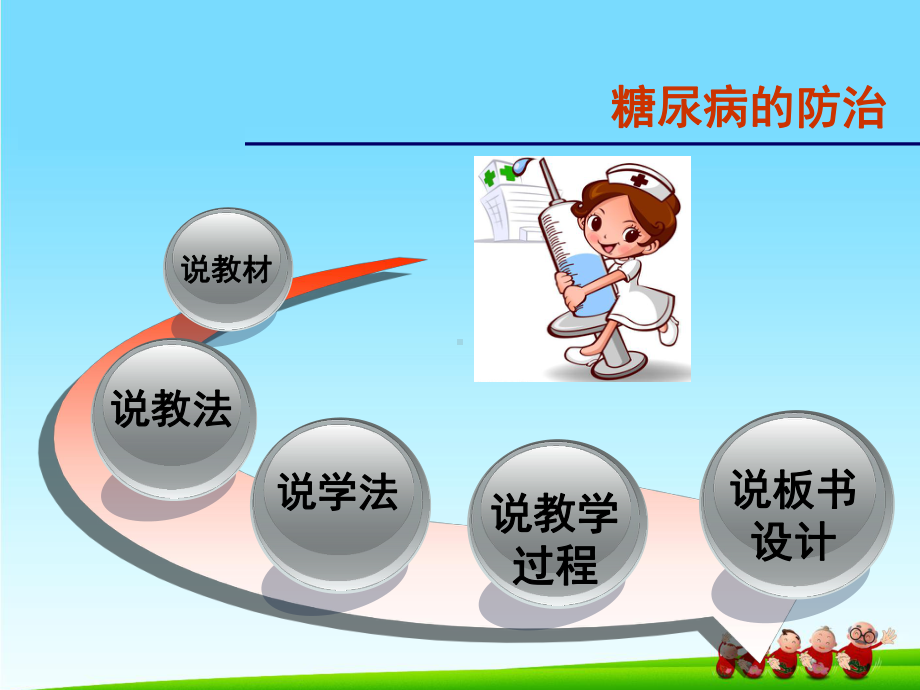 糖尿病防治(说课课件).ppt_第2页