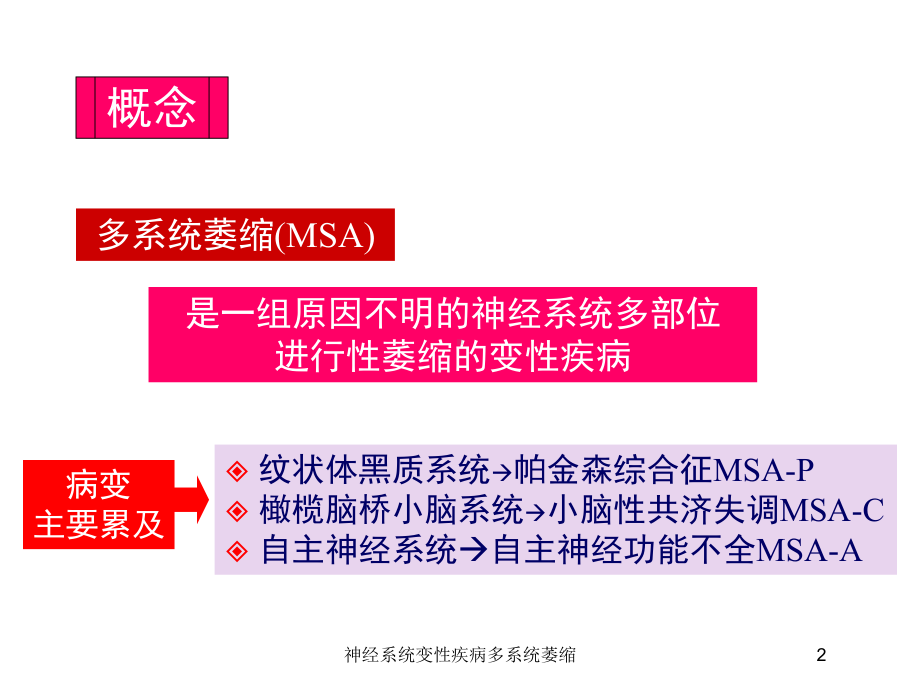 神经系统变性疾病多系统萎缩培训课件.ppt_第2页