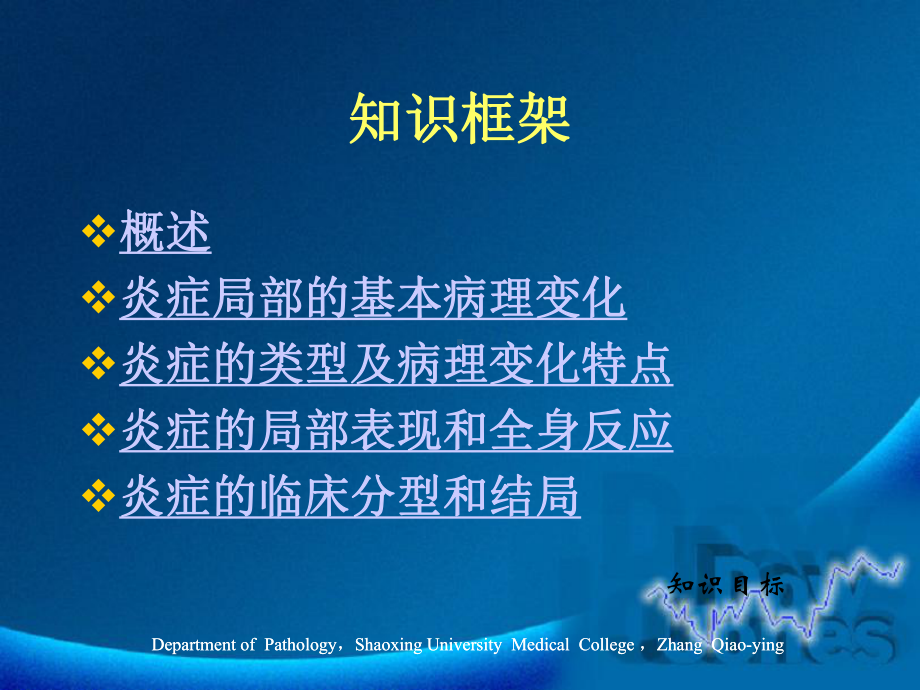 组织病理学基础课件.ppt_第2页