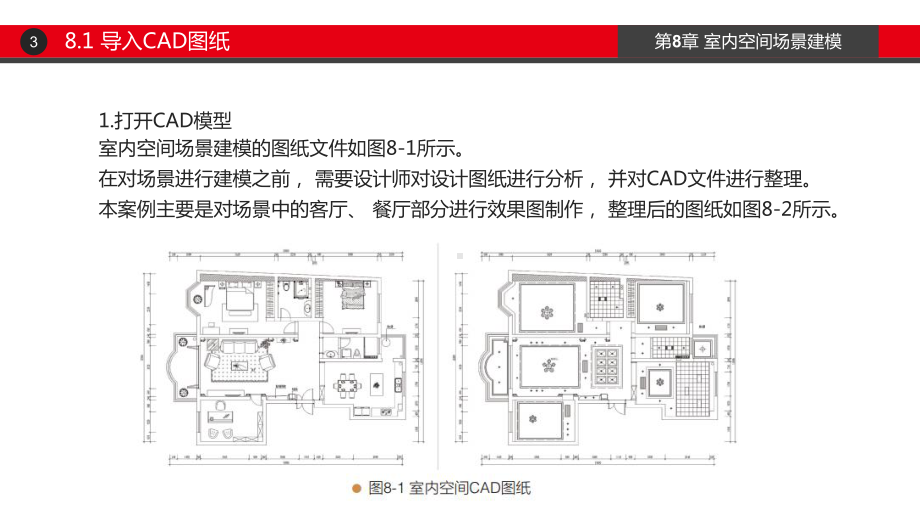 3ds-Max+VRay室内设计效果图第8章-室内空间场景建模课件.pptx_第3页