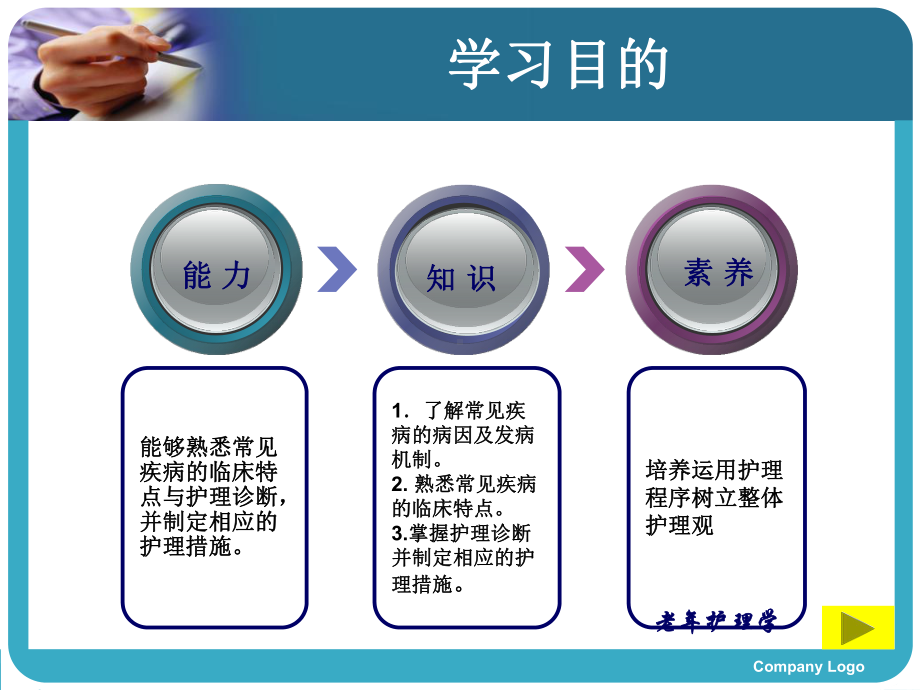 第八章-老年期各系统常见疾病与护理课件.ppt_第2页