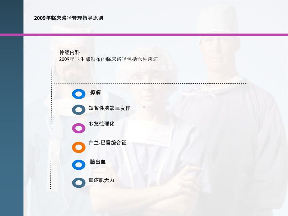 神经内科临床路径课件.ppt_第2页