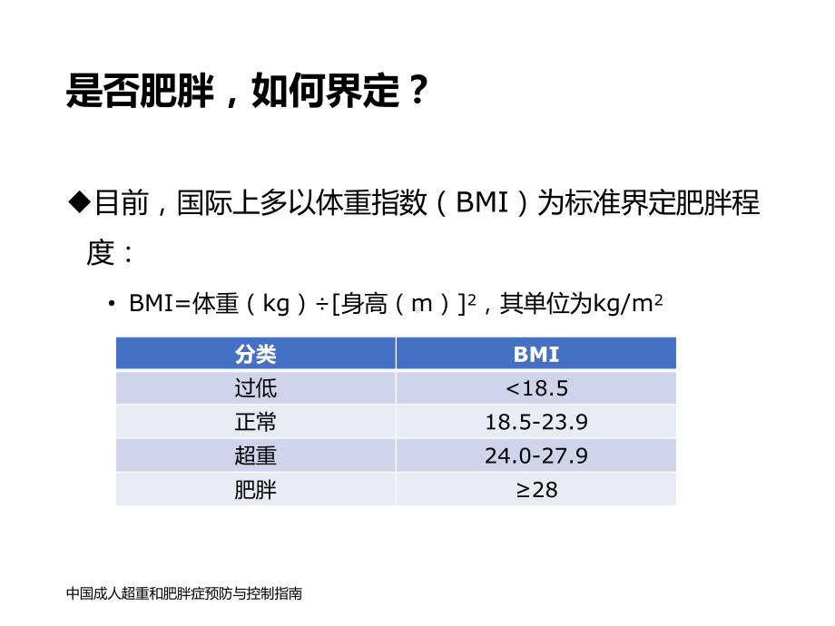 糖尿病管理体重控制课件.pptx_第3页