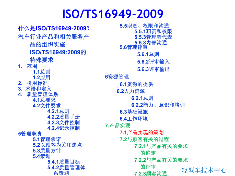 APQP产品质量先期策划培训课件.ppt_第2页