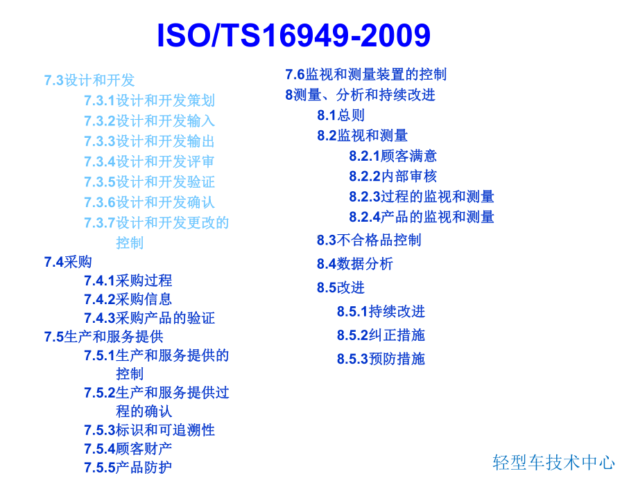 APQP产品质量先期策划培训课件.ppt_第3页