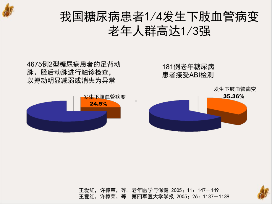 糖尿病下肢血管病变的思考与实践专家培训讲义课件.ppt_第3页