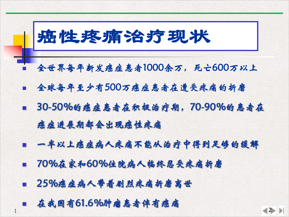 癌性与其重疼痛的规范化治疗课件.pptx_第2页