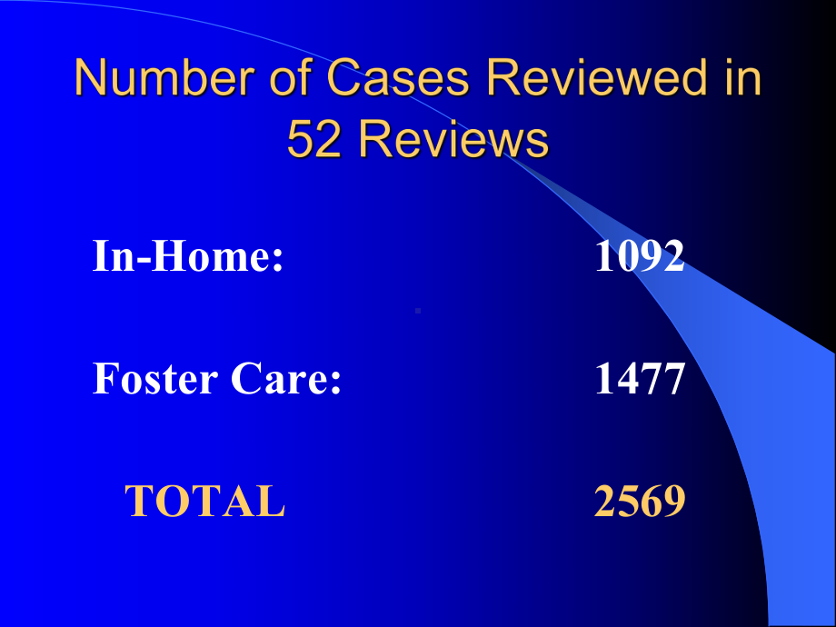 Findings-From-the-Initial-Child-and-Family-Service-Reviews结果从最初的儿童和家庭服务的评论课件.ppt--（课件中不含音视频）_第2页