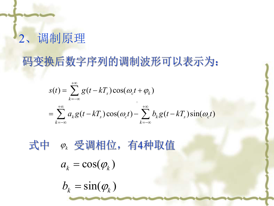 PiQDPSK平均功率谱及抗噪声性能分析课件.ppt_第2页