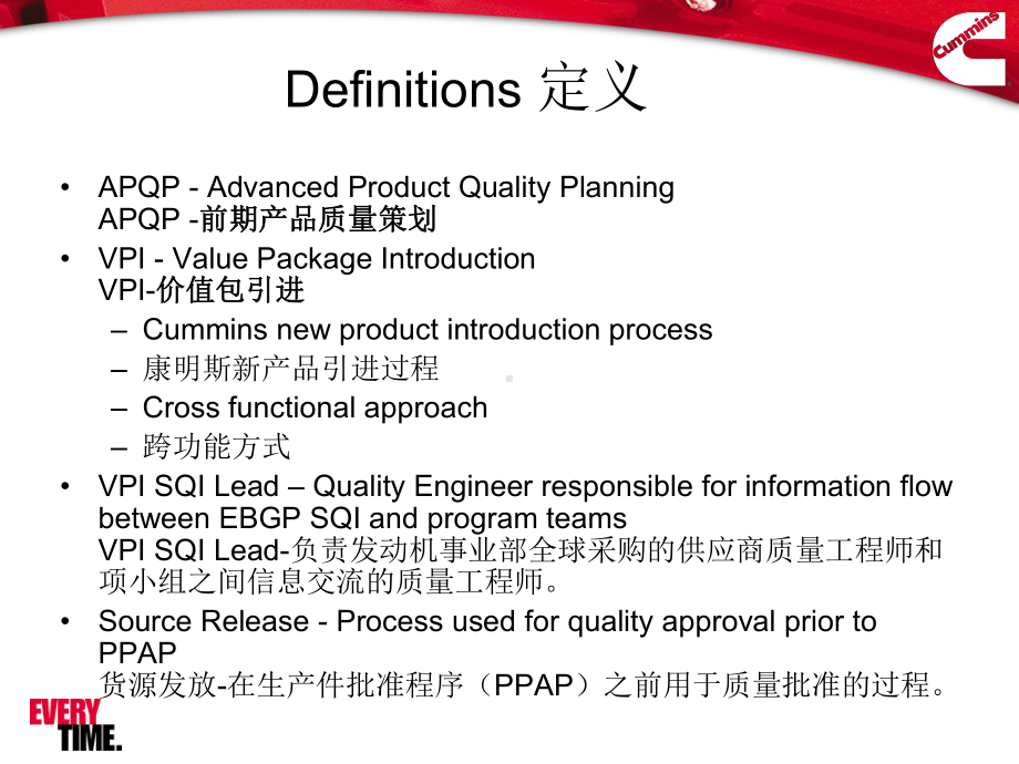 APQPProcess前期产品质量策划过程概述课件.pptx_第2页