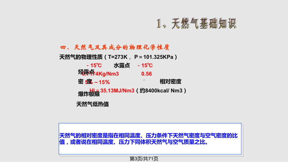 CNG加气站相关知识实用课件.pptx_第3页