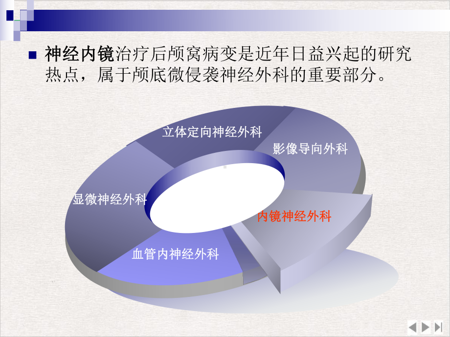 神经内镜在微血管减压术中的应用优选课件.pptx_第1页