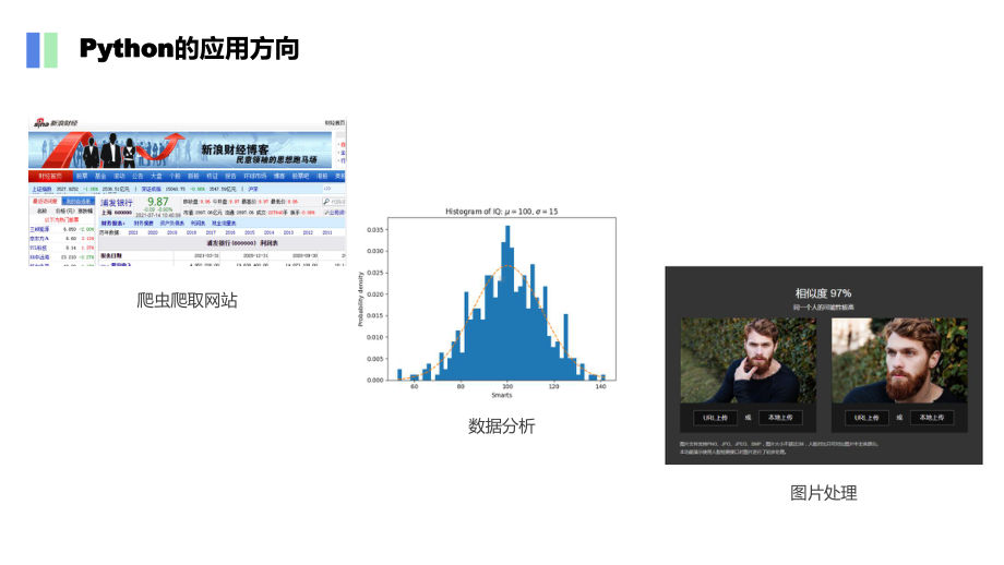 Python开发与财务应用课件.pptx_第2页