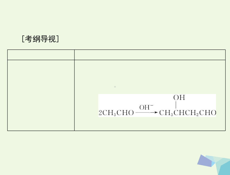 18版高考化学大一轮专题复习第七单元有机化学第35讲醛课件.ppt_第2页