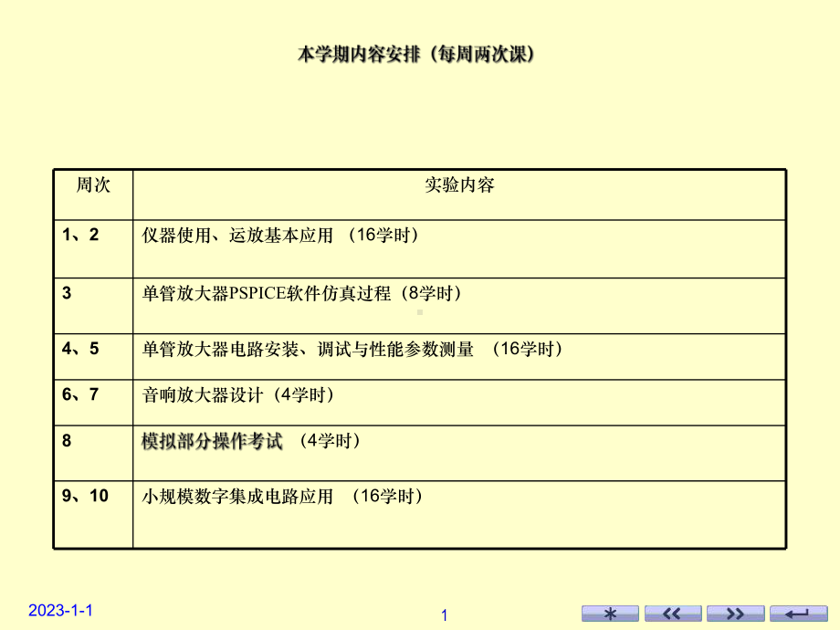 D逻辑门与触发器应用课件.ppt_第1页