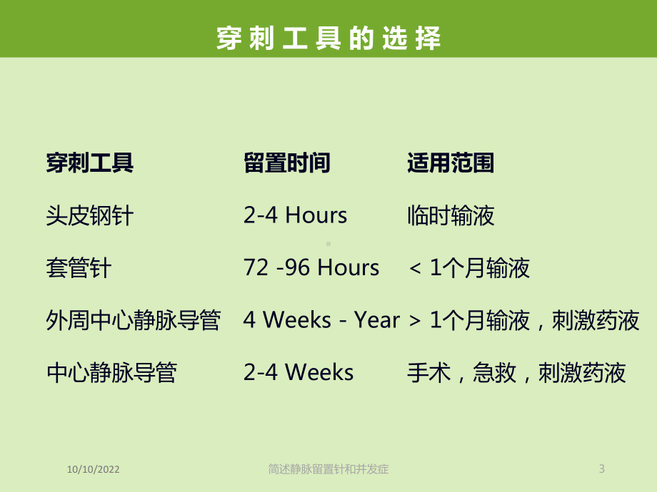 简述静脉留置针和并发症培训课件.ppt_第3页