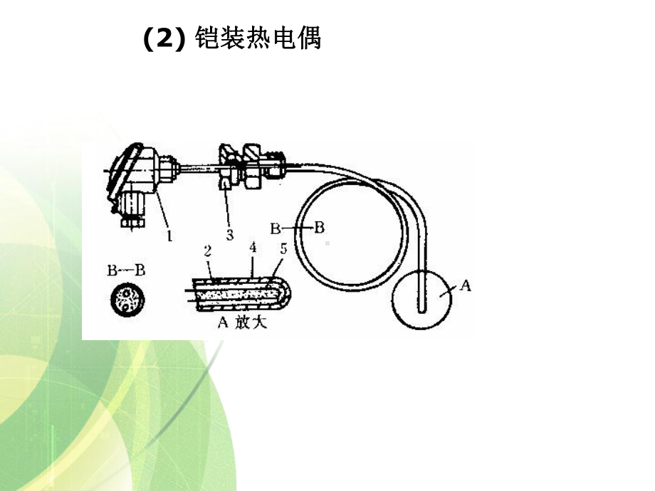 4-02-02热电偶应用课件.ppt_第2页