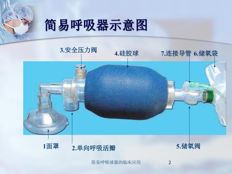 简易呼吸球器的临床应用课件.ppt_第2页