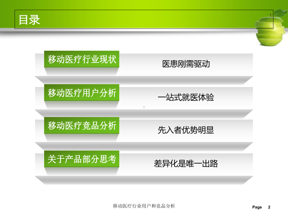 移动医疗行业用户和竞品分析培训课件.ppt_第2页