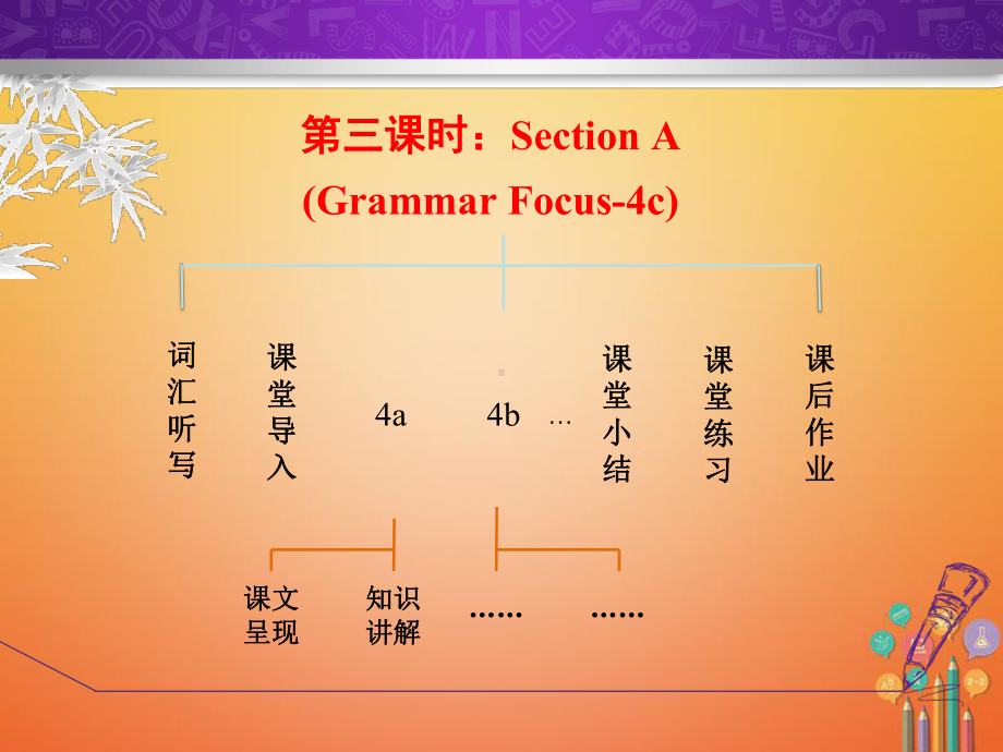 Unit6AnoldmantriedtomovethemountainsSectionAGrammarFocus-4c课件新版人教.ppt-(课件无音视频)_第2页