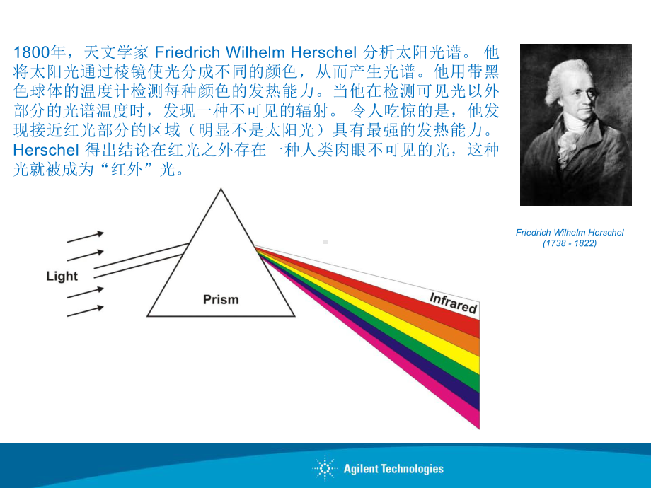 ftir原理及谱图解析共186张课件.ppt_第2页