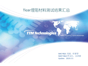 Ticer埋阻材料测试结果汇总课件.pptx