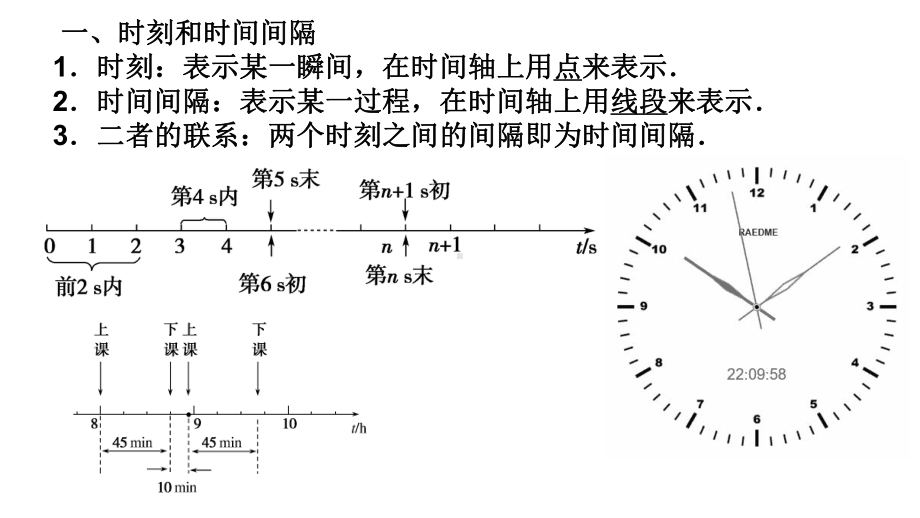 -时间和位移—人教版高中物理必修第一册优质课件(共33张).ppt_第2页