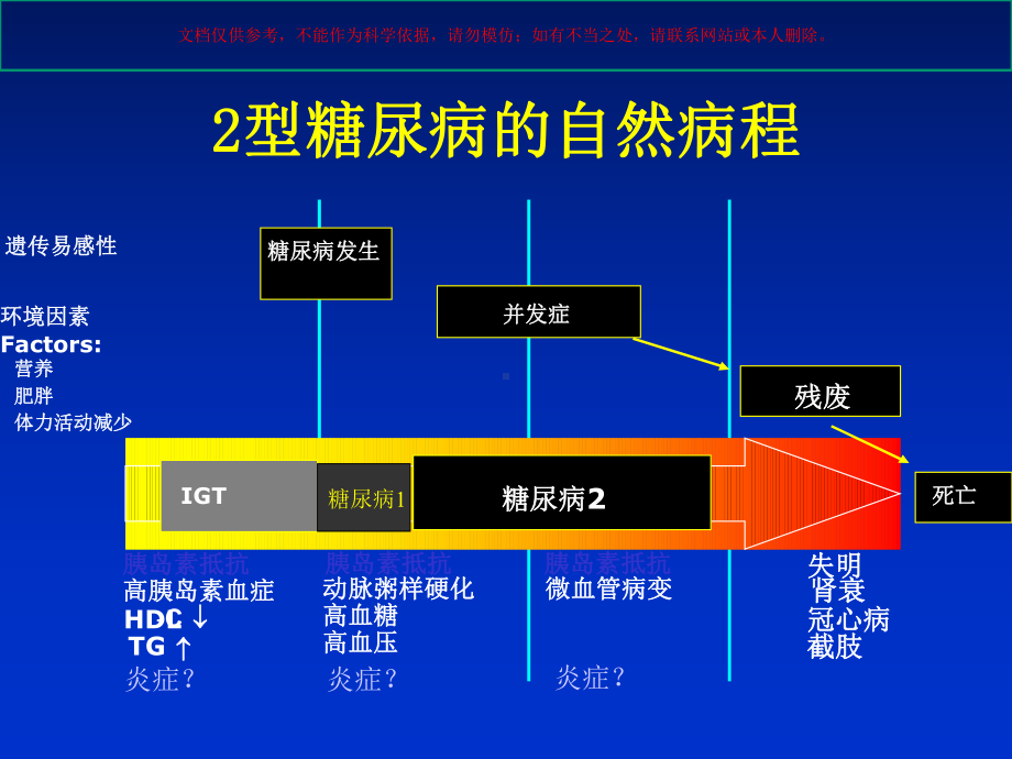 糖尿病和大血管病培训课件.ppt_第1页