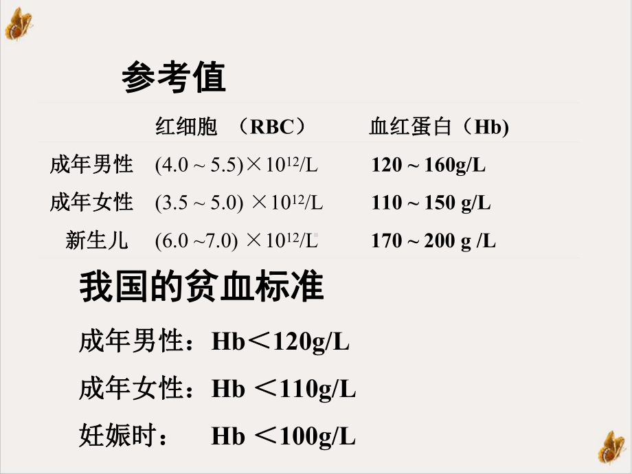 缺铁性贫血病人的护理培训课件-2.ppt_第3页