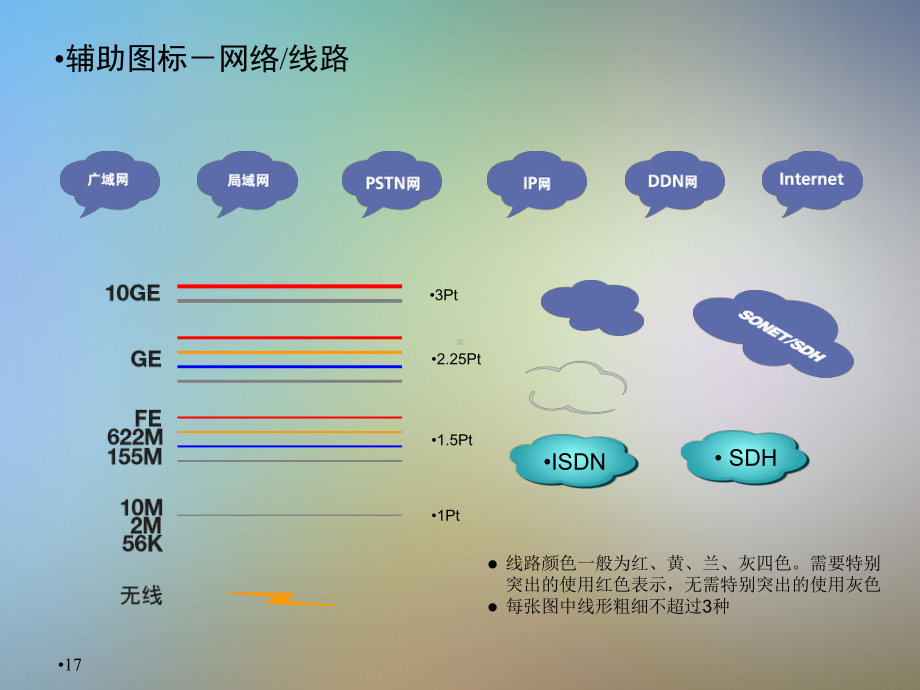 H3C全系列产品图标库适合制作网络拓扑图课件.pptx_第2页