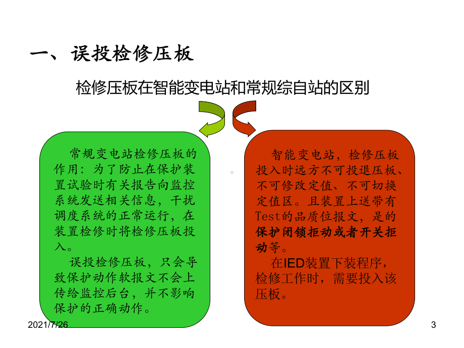 (整理)智能变电站案例分析课件.ppt_第3页