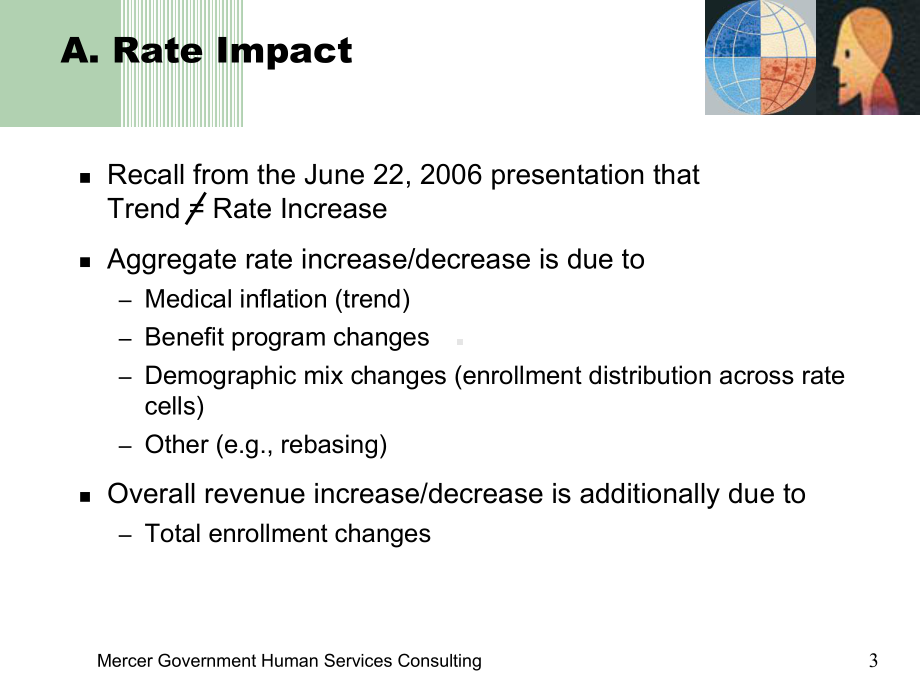 Final-Trend-Estimates-and-CY05-Rates--Maryland-Medical-Care-最终趋势估计和cy05率课件.ppt_第3页