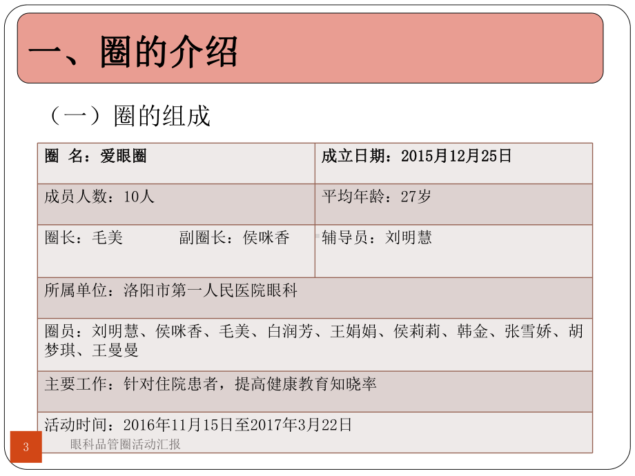 眼科品管圈活动汇报培训课件.ppt_第3页