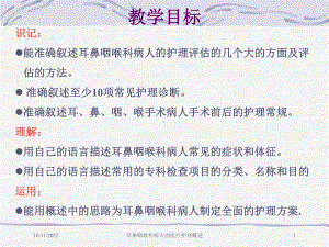 耳鼻咽喉科病人的医疗护理概述培训课件.ppt