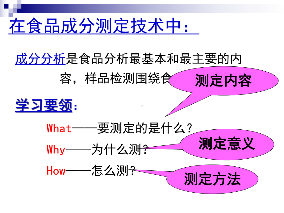 KJ05一般水分测定课件.ppt_第2页