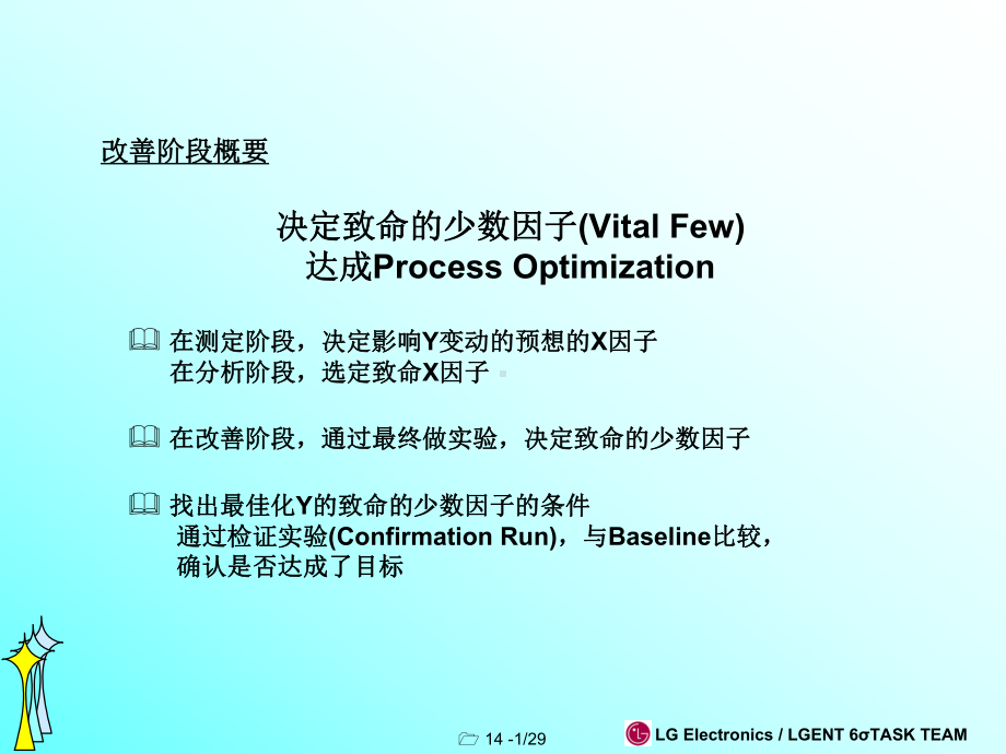 DOE-试验计划法课件.ppt_第2页