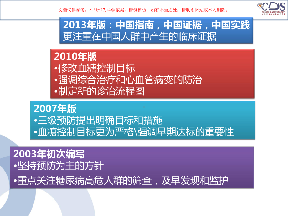 糖尿病指南医学知识课件.ppt_第2页