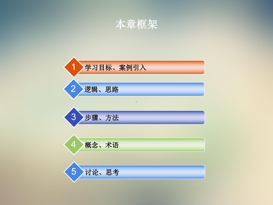 05章政策方案可行性论证课件.ppt_第3页