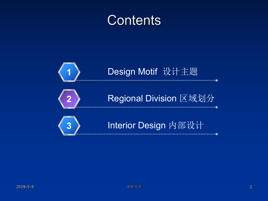 Game-boy总设计理念Total-design-concept-Game-boy课件.pptx_第2页