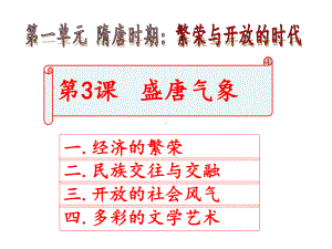 《盛唐气象》课件部编版教材1.ppt